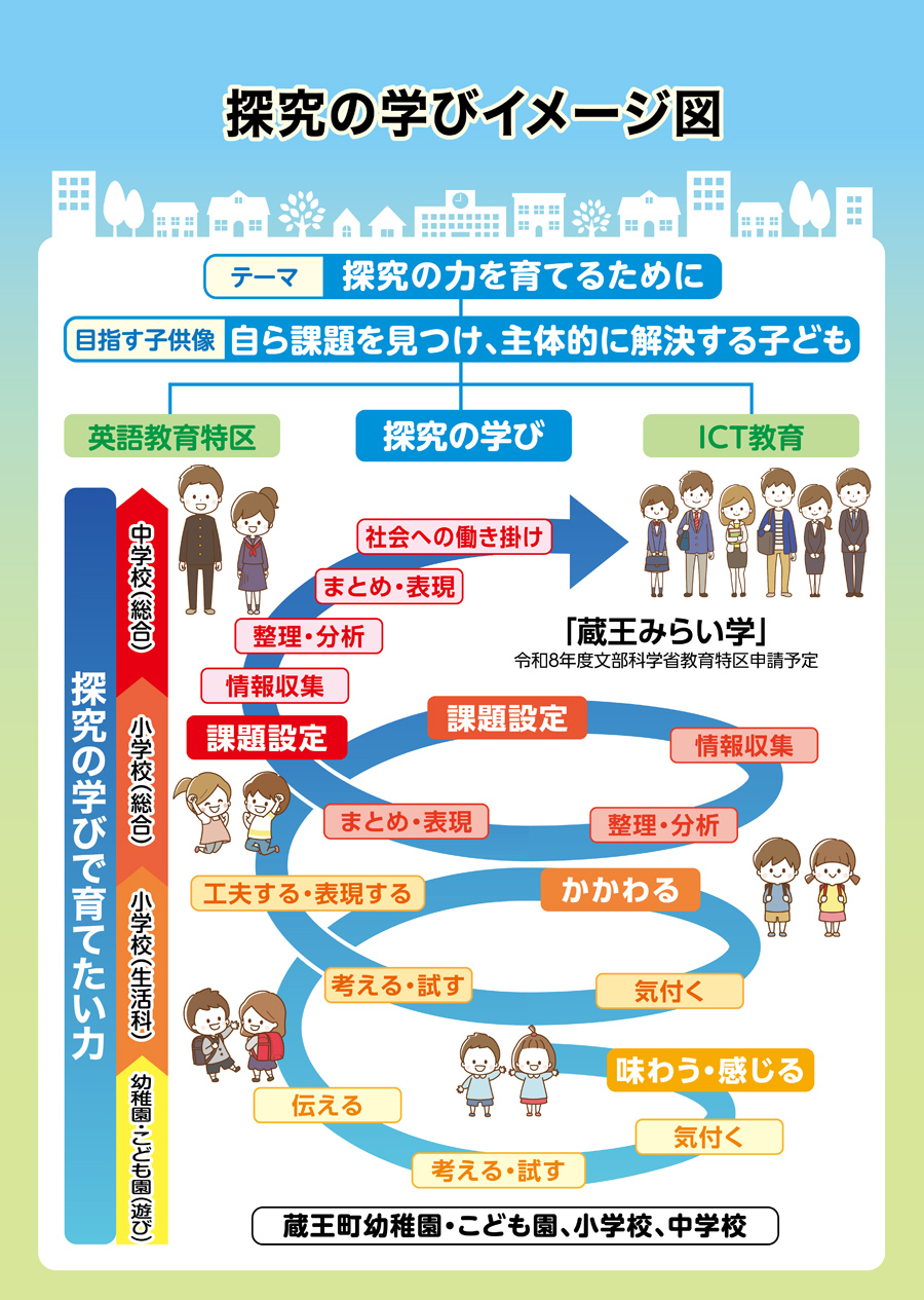 ざおうみらいアタック