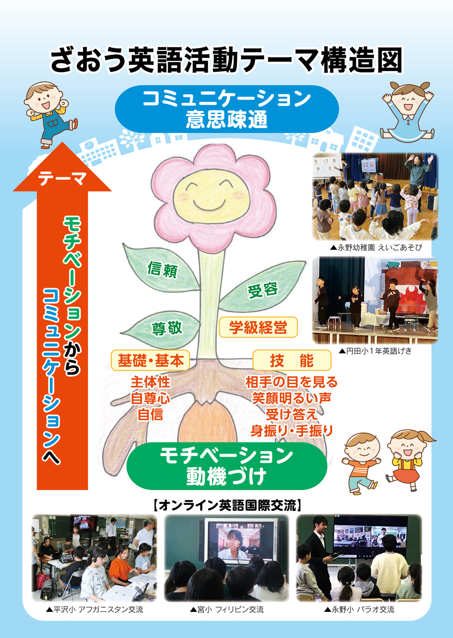 ざおうみらいアタック