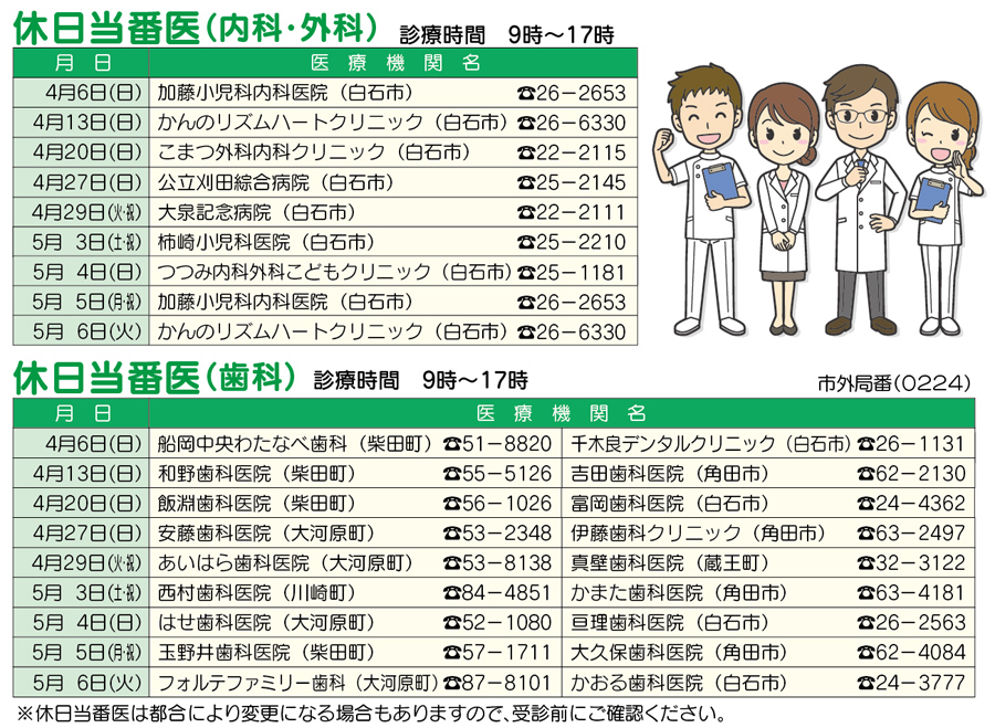 休日当番医