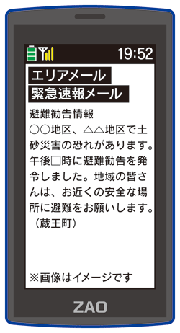 表示画面