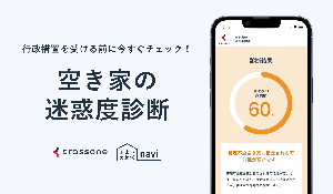 空き家の迷惑度診断画像