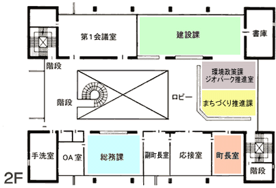 庁舎2階